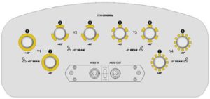 1710-2690MHz 20dBi 8 ports Dual-beam Antenna - Multibeam antenna - 3