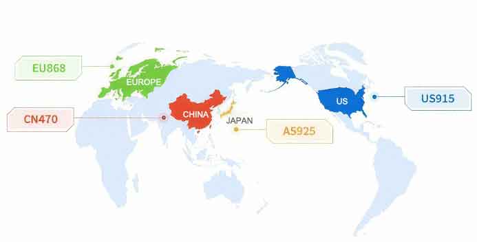 How to Choose the Best Antenna for LoRa?