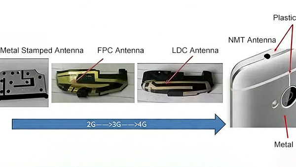 Electronic Product Antennas Guide: PCB, FPC and LDS Antennas