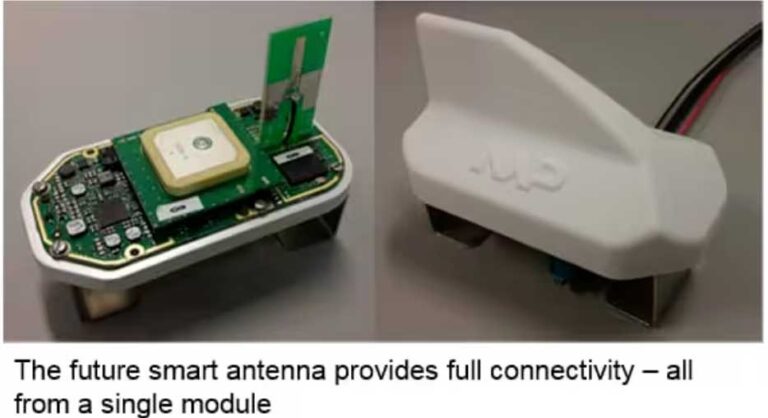 Automotive Antenna Placement Guide: Optimizing 5G, GNSS, V2X & Vehicle Wireless Performance