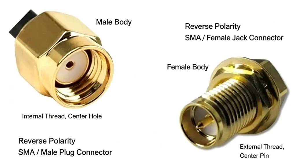 Coaxial connector parts 2