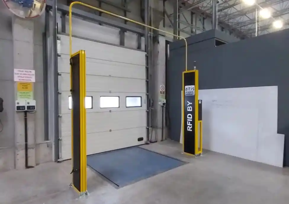 Dock Door RFID Portal