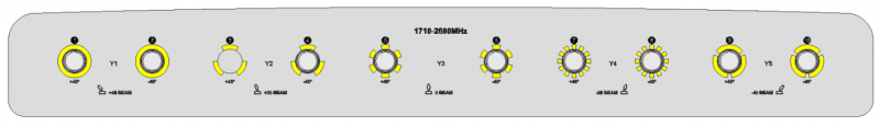 1710-2690MHz 22dBi 10-port Multibeam Antenna